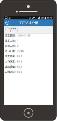 移動工票 新誠智產品成熟，引領軟件開發與咨詢新趨勢